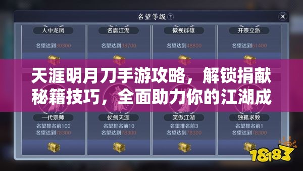 天涯明月刀手游攻略，解鎖捐獻(xiàn)秘籍技巧，全面助力你的江湖成長(zhǎng)之路