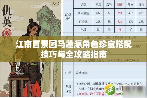 江南百景圖馬蓬瀛角色珍寶搭配技巧與全攻略指南