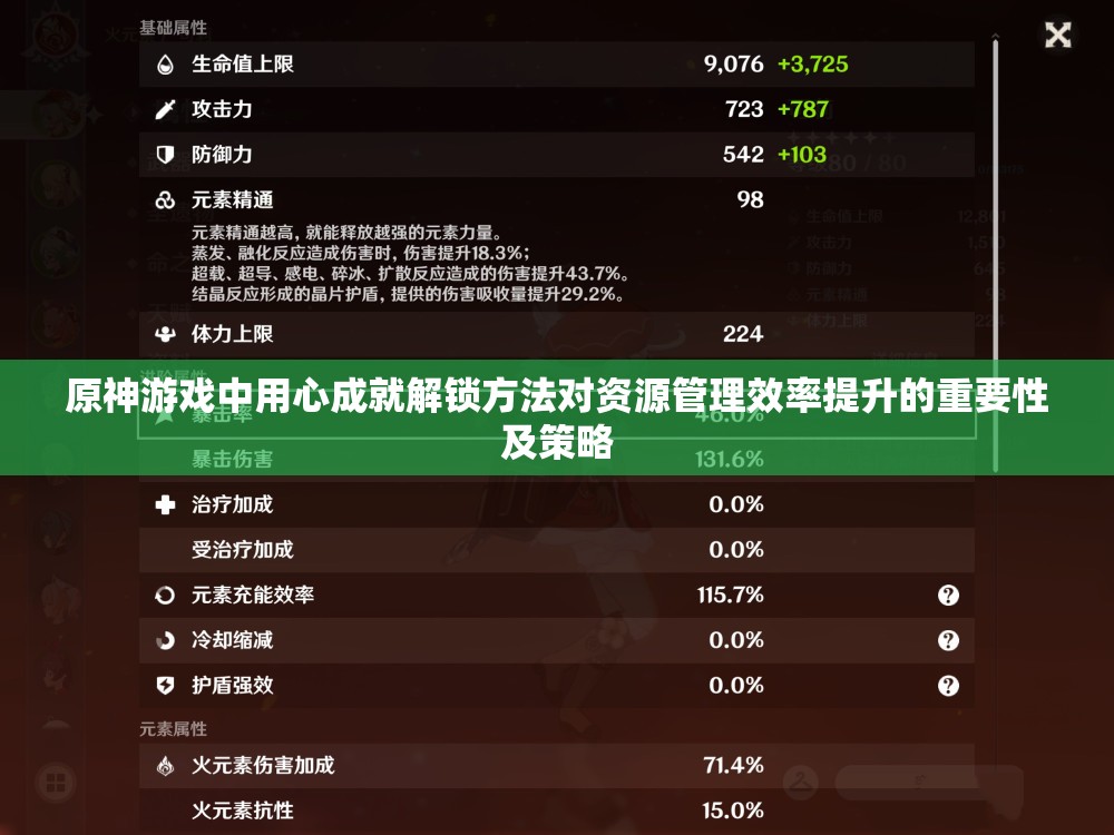 原神游戲中用心成就解鎖方法對(duì)資源管理效率提升的重要性及策略