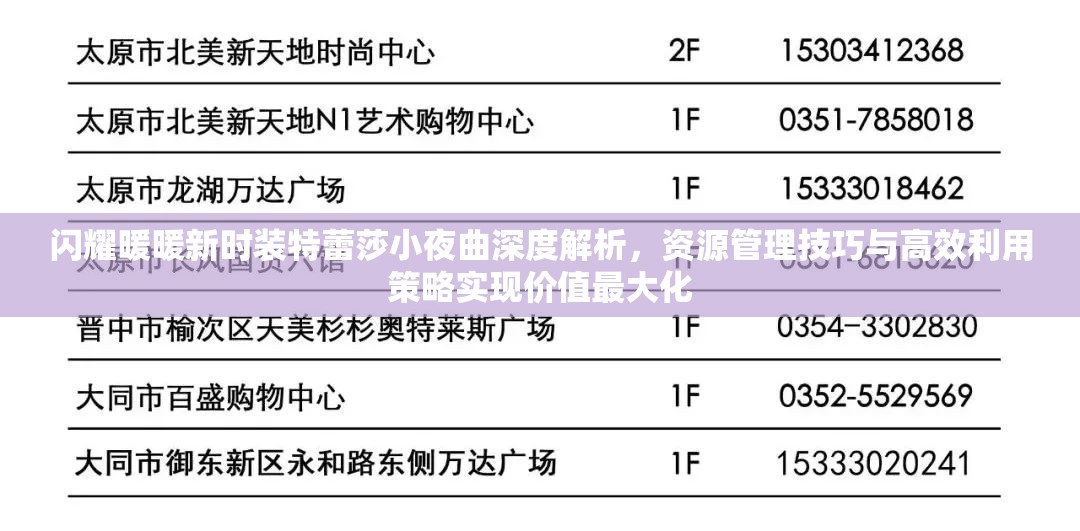 閃耀暖暖新時裝特蕾莎小夜曲深度解析，資源管理技巧與高效利用策略實現(xiàn)價值最大化