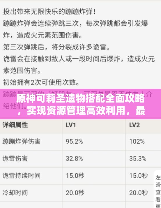 原神可莉圣遺物搭配全面攻略，實現(xiàn)資源管理高效利用，最大化戰(zhàn)斗價值