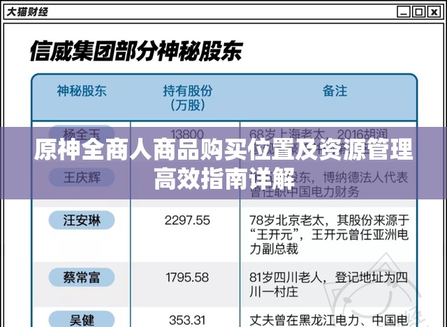 原神全商人商品購買位置及資源管理高效指南詳解