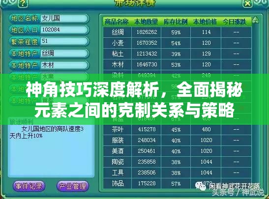 神角技巧深度解析，全面揭秘元素之間的克制關(guān)系與策略