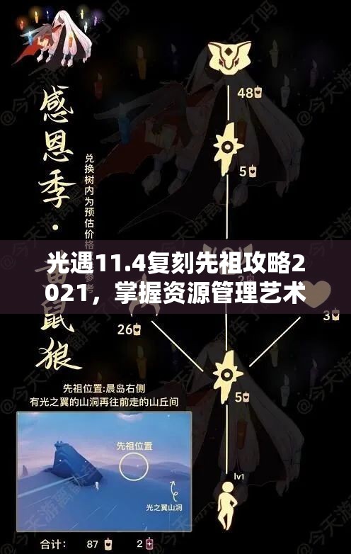 光遇11.4復(fù)刻先祖攻略2021，掌握資源管理藝術(shù)，高效收集與利用指南