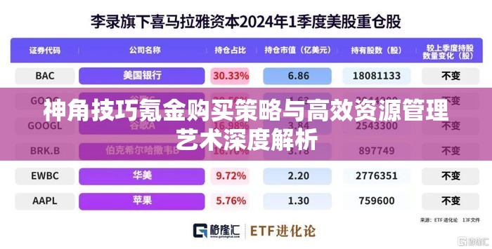 神角技巧氪金購買策略與高效資源管理藝術(shù)深度解析