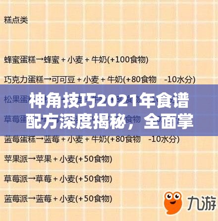 神角技巧2021年食譜配方深度揭秘，全面掌握美食烹飪?nèi)ヂ灾改?/></figure><div   id=