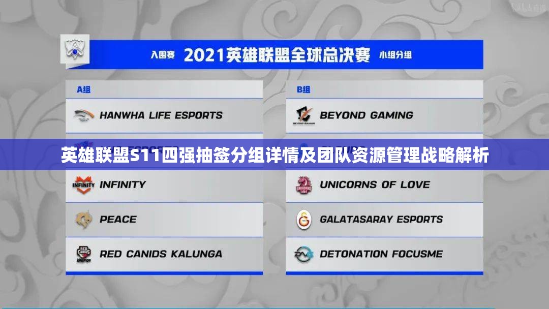 英雄聯(lián)盟S11四強(qiáng)抽簽分組詳情及團(tuán)隊資源管理戰(zhàn)略解析