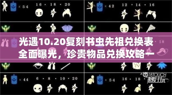 光遇10.20復(fù)刻書蟲先祖兌換表全面曝光，珍貴物品兌換攻略一網(wǎng)打盡