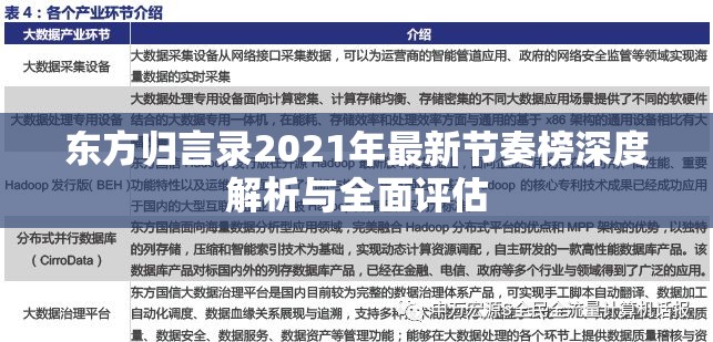 東方歸言錄2021年最新節(jié)奏榜深度解析與全面評估