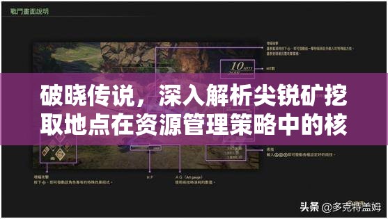 破曉傳說，深入解析尖銳礦挖取地點(diǎn)在資源管理策略中的核心重要性