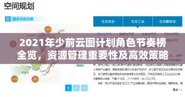 2021年少前云圖計劃角色節(jié)奏榜全覽，資源管理重要性及高效策略解析