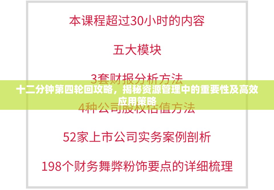 十二分鐘第四輪回攻略，揭秘資源管理中的重要性及高效應(yīng)用策略