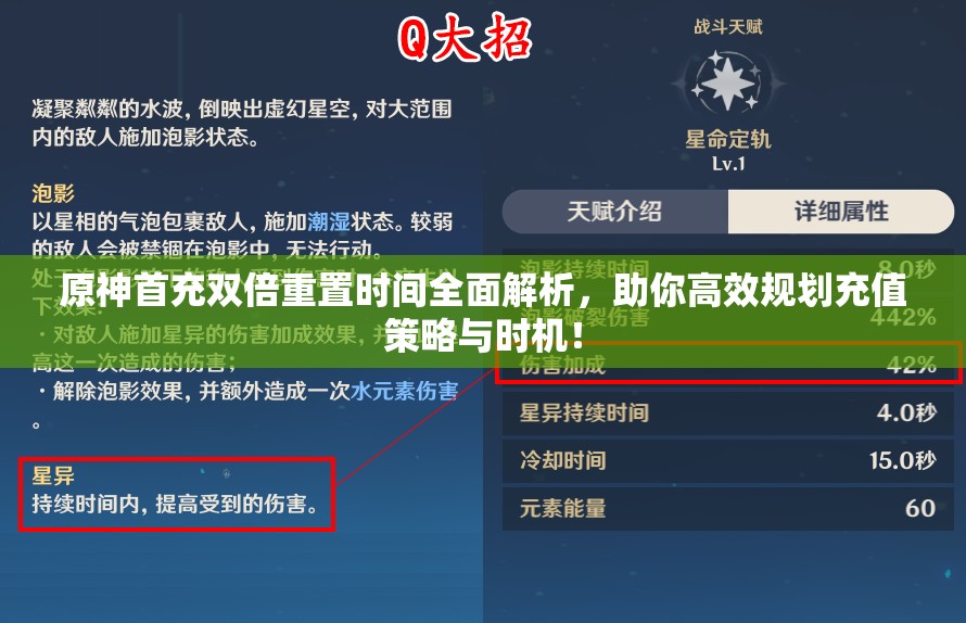 原神首充雙倍重置時間全面解析，助你高效規(guī)劃充值策略與時機(jī)！