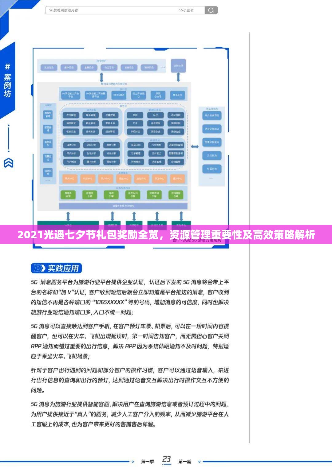 2021光遇七夕節(jié)禮包獎勵全覽，資源管理重要性及高效策略解析