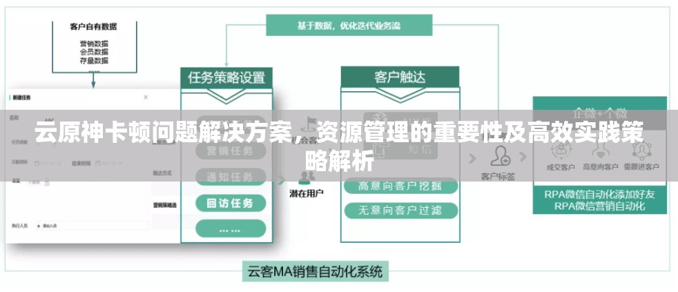 云原神卡頓問題解決方案，資源管理的重要性及高效實踐策略解析