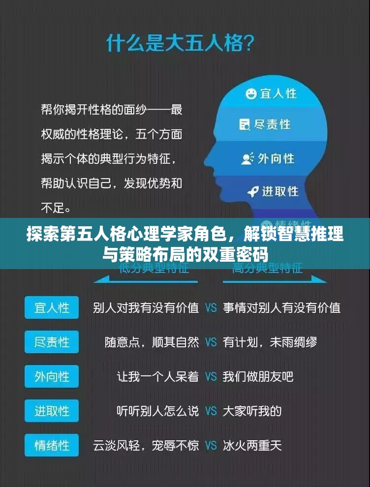 探索第五人格心理學(xué)家角色，解鎖智慧推理與策略布局的雙重密碼