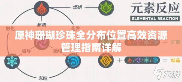 原神珊瑚珍珠全分布位置高效資源管理指南詳解