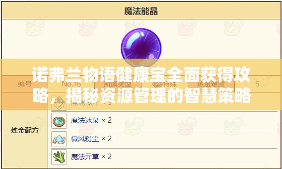 諾弗蘭物語健康寶全面獲得攻略，揭秘資源管理的智慧策略與技巧
