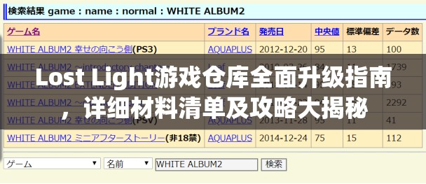 Lost Light游戲倉庫全面升級指南，詳細材料清單及攻略大揭秘