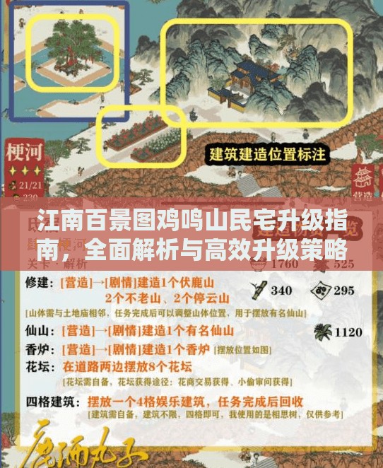 江南百景圖雞鳴山民宅升級(jí)指南，全面解析與高效升級(jí)策略