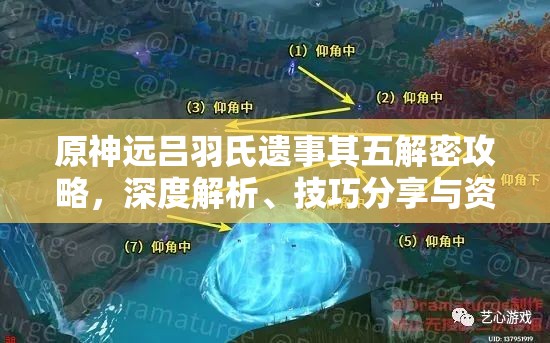 原神遠呂羽氏遺事其五解密攻略，深度解析、技巧分享與資源管理指南