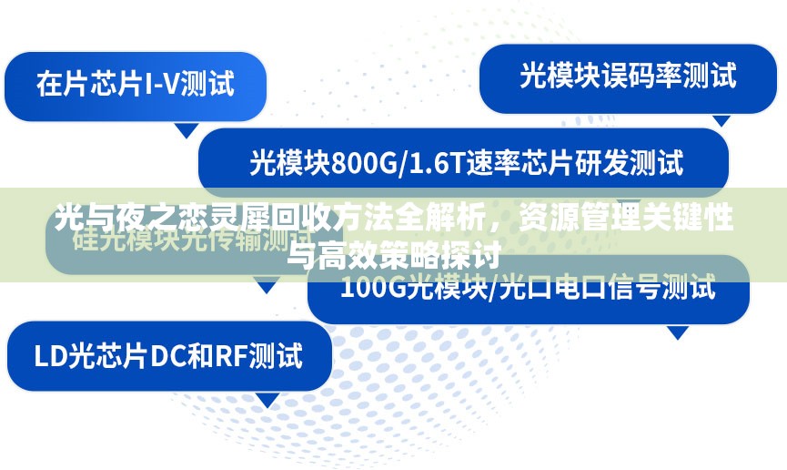 光與夜之戀靈犀回收方法全解析，資源管理關(guān)鍵性與高效策略探討