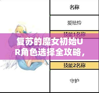 復蘇的魔女初始UR角色選擇全攻略，詳解各職業(yè)UR角色強度與推薦