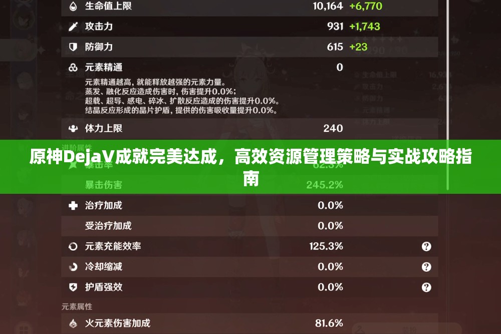 原神DejaV成就完美達(dá)成，高效資源管理策略與實(shí)戰(zhàn)攻略指南